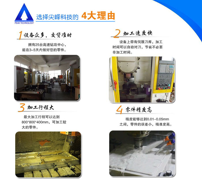 选择尖峰科技的4大理由-700 选择尖峰科技的4大理由-700